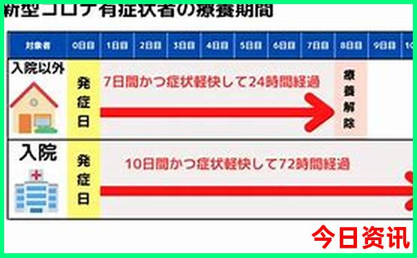 长春一汽参观景点