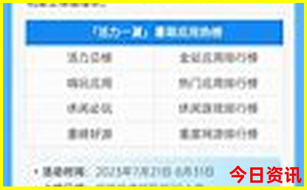 鹤山旅游景点大全排名